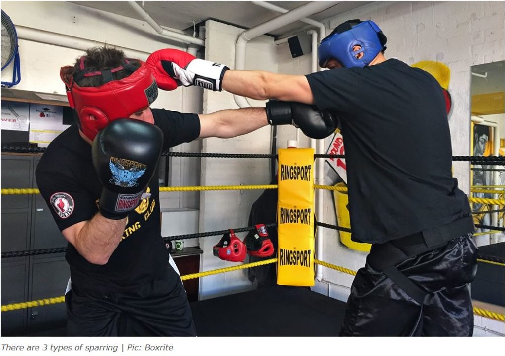 3 Types of Boxing Sparring for Developing Fighters BoxriteBoxrite